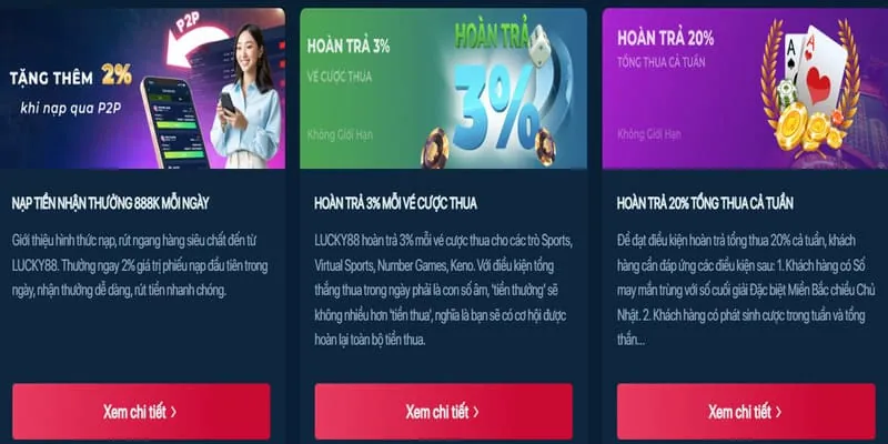Bảo mật quỹ và quy trình rút tiền